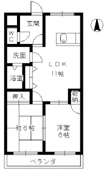 真菅駅近辺アパート