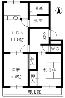 アパート物件