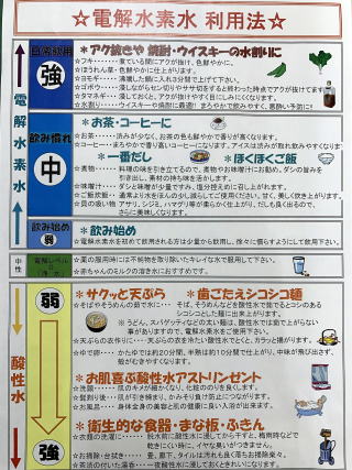 電解水素水生成